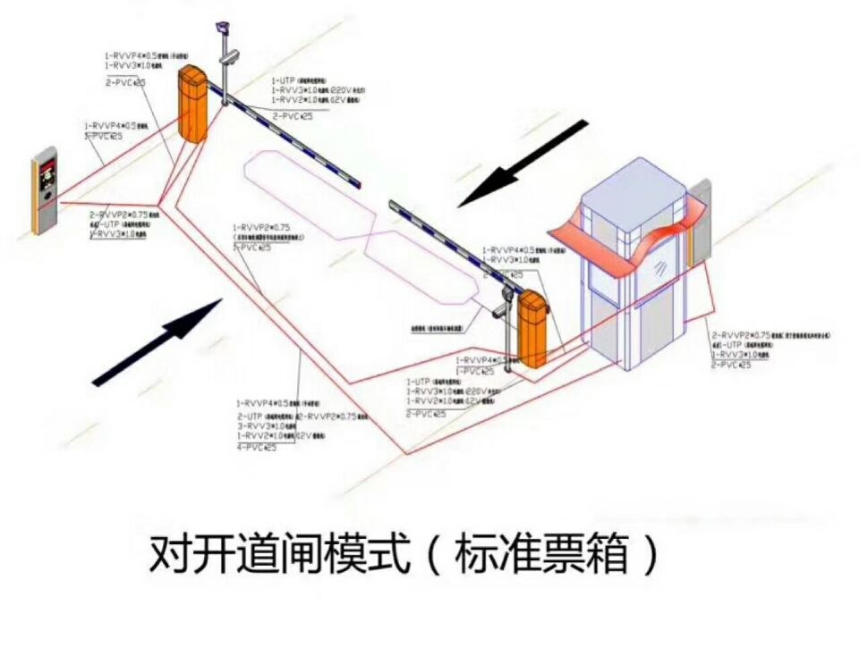 泰州对开道闸单通道收费系统