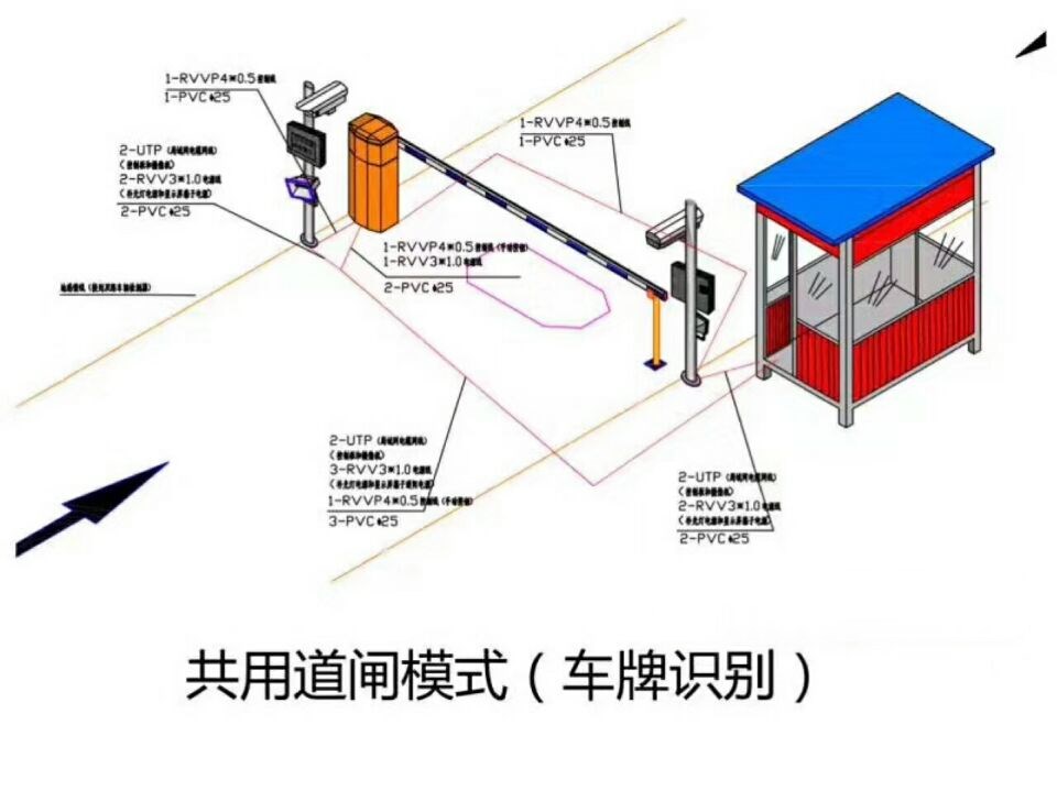 泰州单通道车牌识别系统施工